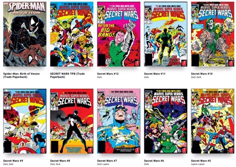 How to Start Reading Marvel Comics: A Beginner’s Guide to the Comic Book Galaxy