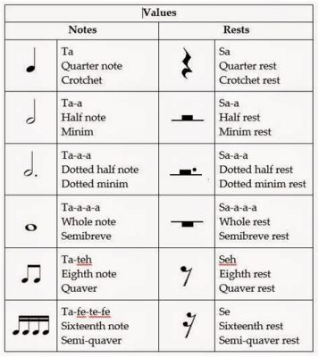 What is BMI in Music: A Symphony of Numbers and Notes